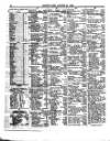 Lloyd's List Saturday 21 August 1869 Page 4