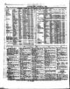 Lloyd's List Saturday 21 August 1869 Page 6