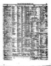 Lloyd's List Thursday 09 September 1869 Page 5