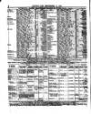 Lloyd's List Friday 10 September 1869 Page 8