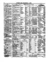 Lloyd's List Saturday 06 November 1869 Page 4