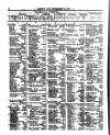 Lloyd's List Monday 08 November 1869 Page 2