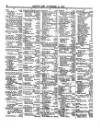 Lloyd's List Wednesday 10 November 1869 Page 2