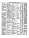 Lloyd's List Tuesday 16 November 1869 Page 6