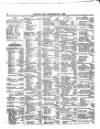 Lloyd's List Monday 22 November 1869 Page 6