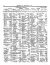Lloyd's List Friday 03 December 1869 Page 2