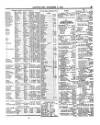 Lloyd's List Monday 06 December 1869 Page 5