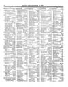 Lloyd's List Monday 13 December 1869 Page 2