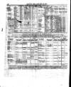 Lloyd's List Saturday 29 January 1870 Page 6