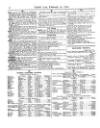 Lloyd's List Saturday 26 February 1870 Page 8