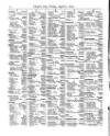 Lloyd's List Friday 08 April 1870 Page 4