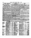 Lloyd's List Saturday 07 May 1870 Page 8