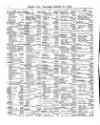 Lloyd's List Thursday 20 October 1870 Page 4