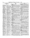 Lloyd's List Tuesday 01 November 1870 Page 8