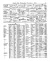 Lloyd's List Wednesday 02 November 1870 Page 9