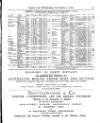 Lloyd's List Wednesday 02 November 1870 Page 15