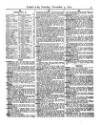 Lloyd's List Saturday 05 November 1870 Page 7