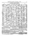 Lloyd's List Saturday 05 November 1870 Page 9