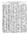 Lloyd's List Wednesday 07 December 1870 Page 8