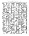 Lloyd's List Thursday 15 December 1870 Page 4