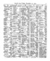 Lloyd's List Friday 16 December 1870 Page 5