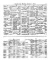 Lloyd's List Monday 02 January 1871 Page 5