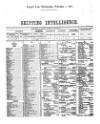 Lloyd's List Wednesday 01 February 1871 Page 3