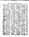 Lloyd's List Wednesday 15 March 1871 Page 4