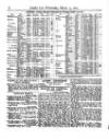 Lloyd's List Wednesday 15 March 1871 Page 10