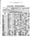 Lloyd's List Saturday 18 March 1871 Page 3