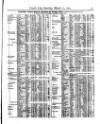 Lloyd's List Saturday 18 March 1871 Page 9