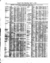 Lloyd's List Monday 17 April 1871 Page 8