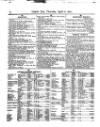 Lloyd's List Thursday 06 April 1871 Page 8