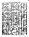 Lloyd's List Saturday 08 April 1871 Page 4