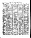 Lloyd's List Saturday 22 April 1871 Page 6