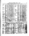 Lloyd's List Saturday 22 April 1871 Page 11