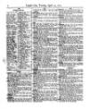 Lloyd's List Tuesday 25 April 1871 Page 10