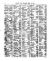 Lloyd's List Saturday 06 May 1871 Page 4