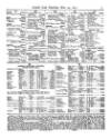 Lloyd's List Saturday 20 May 1871 Page 9