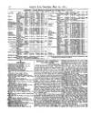 Lloyd's List Saturday 20 May 1871 Page 12