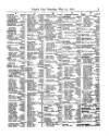 Lloyd's List Saturday 27 May 1871 Page 5