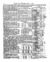 Lloyd's List Thursday 01 June 1871 Page 12