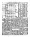 Lloyd's List Saturday 03 June 1871 Page 8