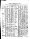 Lloyd's List Saturday 10 June 1871 Page 9