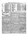 Lloyd's List Thursday 13 July 1871 Page 15