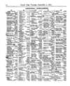 Lloyd's List Tuesday 05 September 1871 Page 12