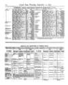 Lloyd's List Thursday 14 September 1871 Page 12