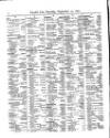 Lloyd's List Saturday 23 September 1871 Page 4