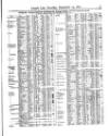 Lloyd's List Saturday 23 September 1871 Page 11