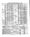 Lloyd's List Saturday 23 September 1871 Page 12